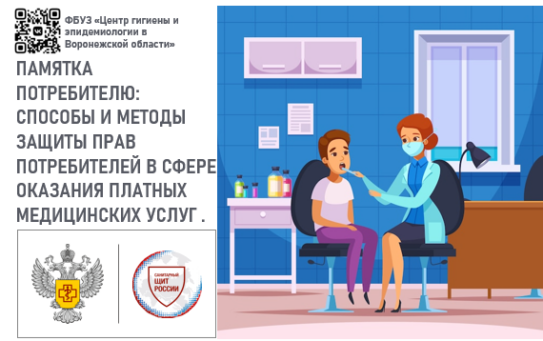 Памятка потребителю. Способы и методы защиты прав потребителей в сфере оказания платных медицинских услуг. — 10.04.2025г.