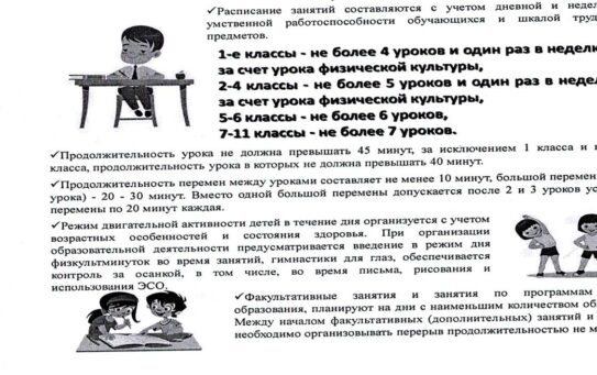Санитарно-эпидемиологические требования к организации обучения детей — 01.11.2025