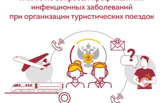 Туристу в помощь: информационные ресурсы Роспотребнадзора в помощь по мерам профилактики