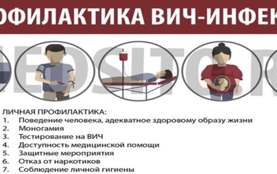 ВИЧ — инфекция для взрослого населения. 16.02.2026 г.