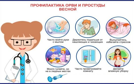 Профилактика гриппа, ОРВИ и СOVID-19 в весенний период. 04.03.2026 г.