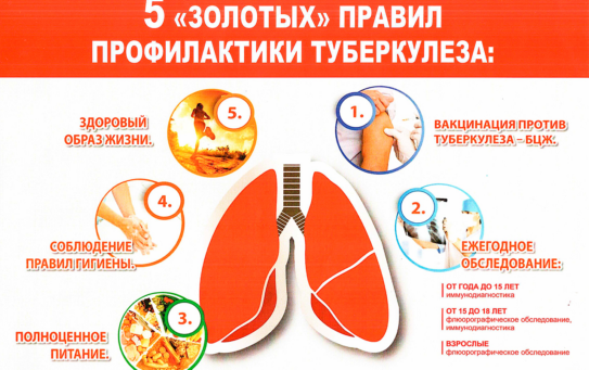 23.03.2026 г. Профилактика туберкулеза