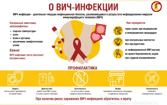Всемирный день памяти людей, умерших от СПИДа: напоминание о значимости борьбы с ВИЧ-инфекцией — 19.05.2026 г.