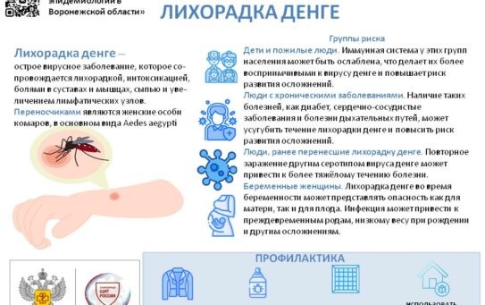Комары – переносчики инфекционных и паразитарных заболеваний — 02.06.2026 г.