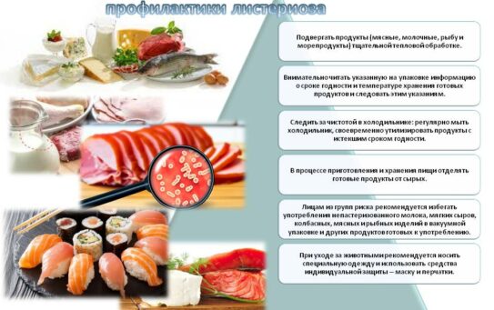Листериоз. Меры индивидуальной неспецифической профилактики — 11.06.2026 г.