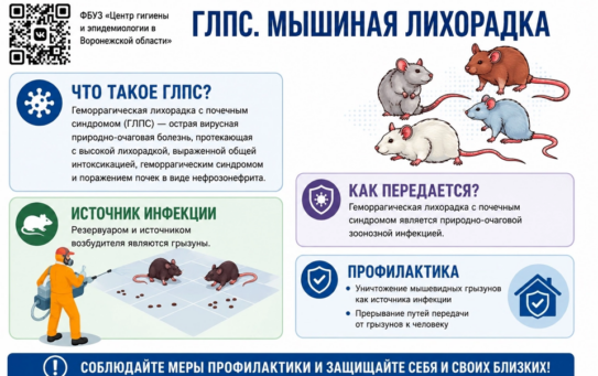 Природно-очаговые инфекции — 04.09.2026