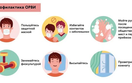 Основные меры профилактики острых респираторных инфекций — 09.09.2026